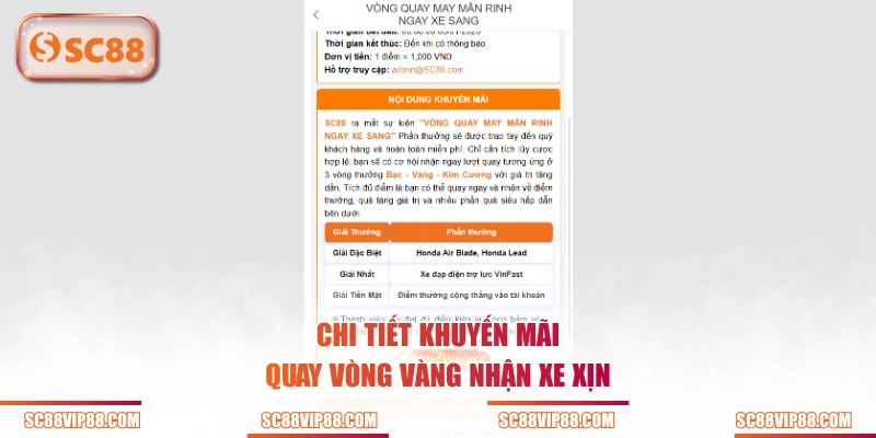 Chi tiết khuyến mãi quay vòng vàng nhận xe xịn